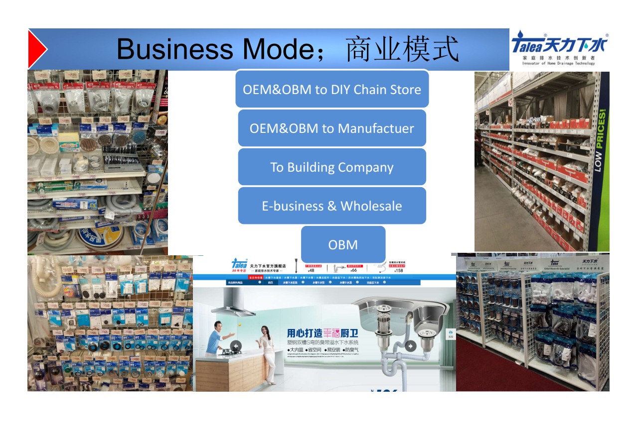 商業(yè)模式；Business Mode.jpg